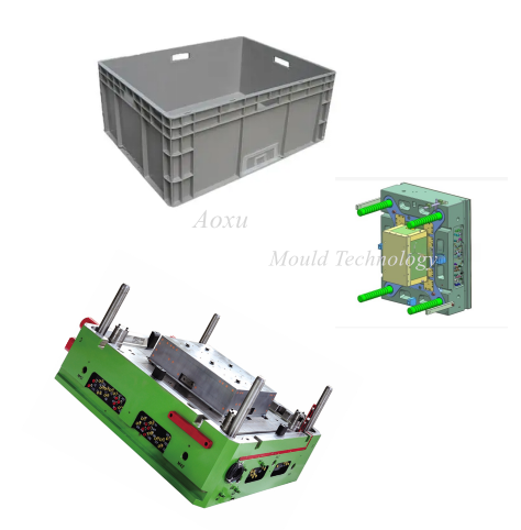 EU Plastic Logisticam Molde Box
